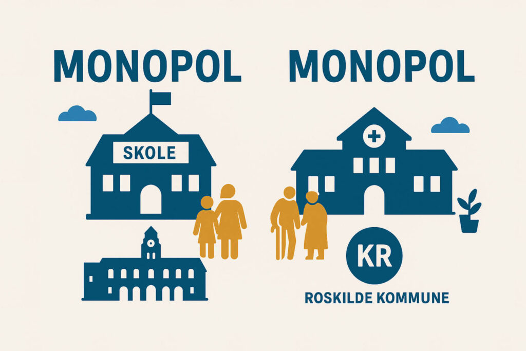 daniel elmann roskilde liberal alliance mit roskilde 2040 kommune monopol frit marked